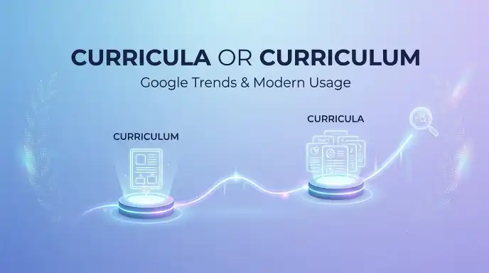 Google Trends & Modern Usage