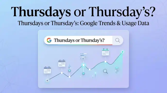 Thursdays or Thursday’s : Google Trends & Usage Data