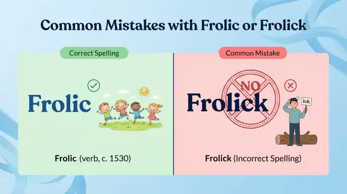 Common Mistakes with Frolic or Frolick
