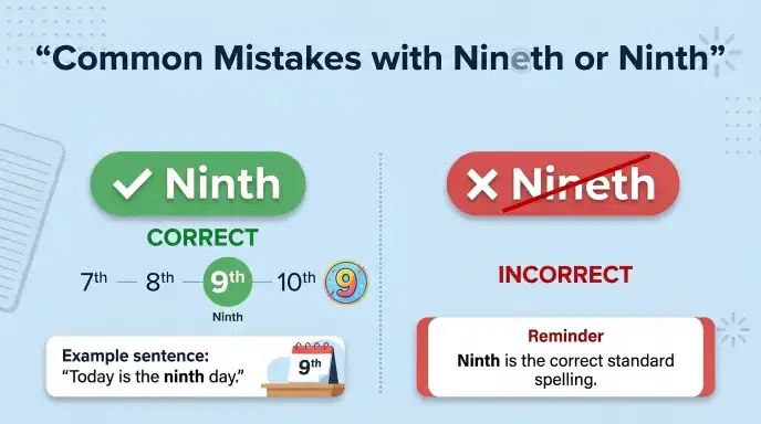 Common Mistakes with Nineth or Ninth
