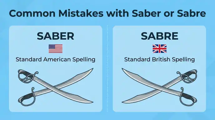Common Mistakes with Saber or Sabre