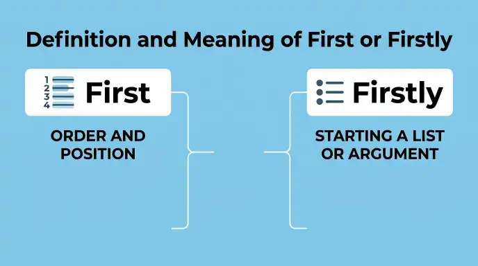 Definition and Meaning of First or Firstly