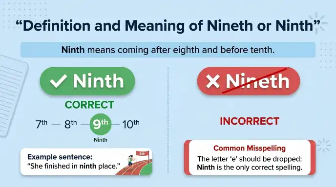 Definition and Meaning of Nineth or Ninth