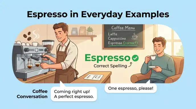 Espresso in Everyday Examples