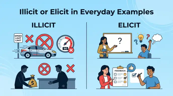Illicit or Elicit in Everyday Examples