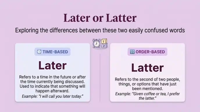 Later or Latter