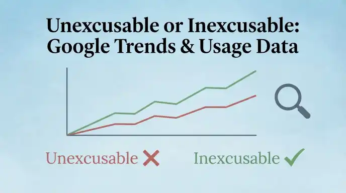Unexcusable or Inexcusable : Google Trends & Usage Data