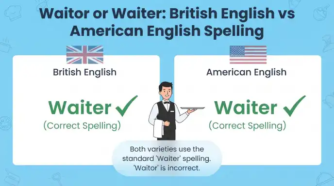 Waitor or Waiter: British English vs American English Spelling